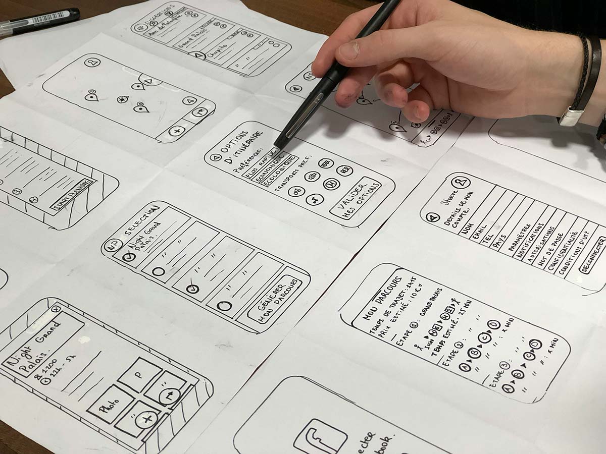 Perché il responsive design è essenziale per il successo aziendale